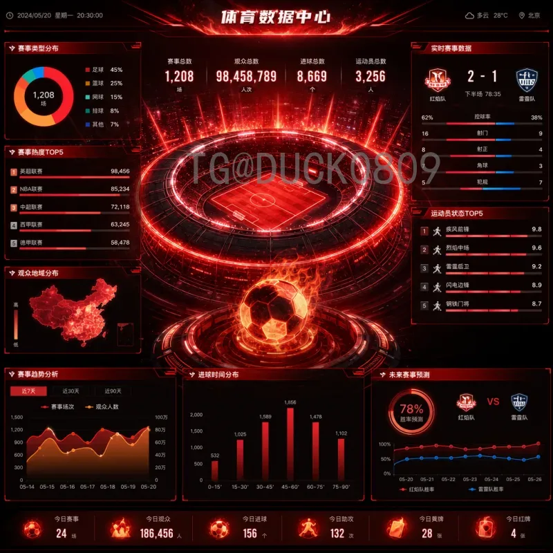 2026年美加墨世界杯决赛直播入口详细指南：官方渠道与观看方式